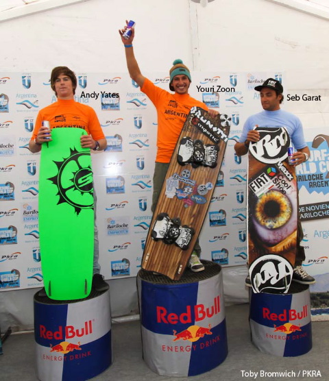 PKRA Argentine Sébastien Garat